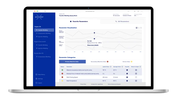 sensXPERT Hub
