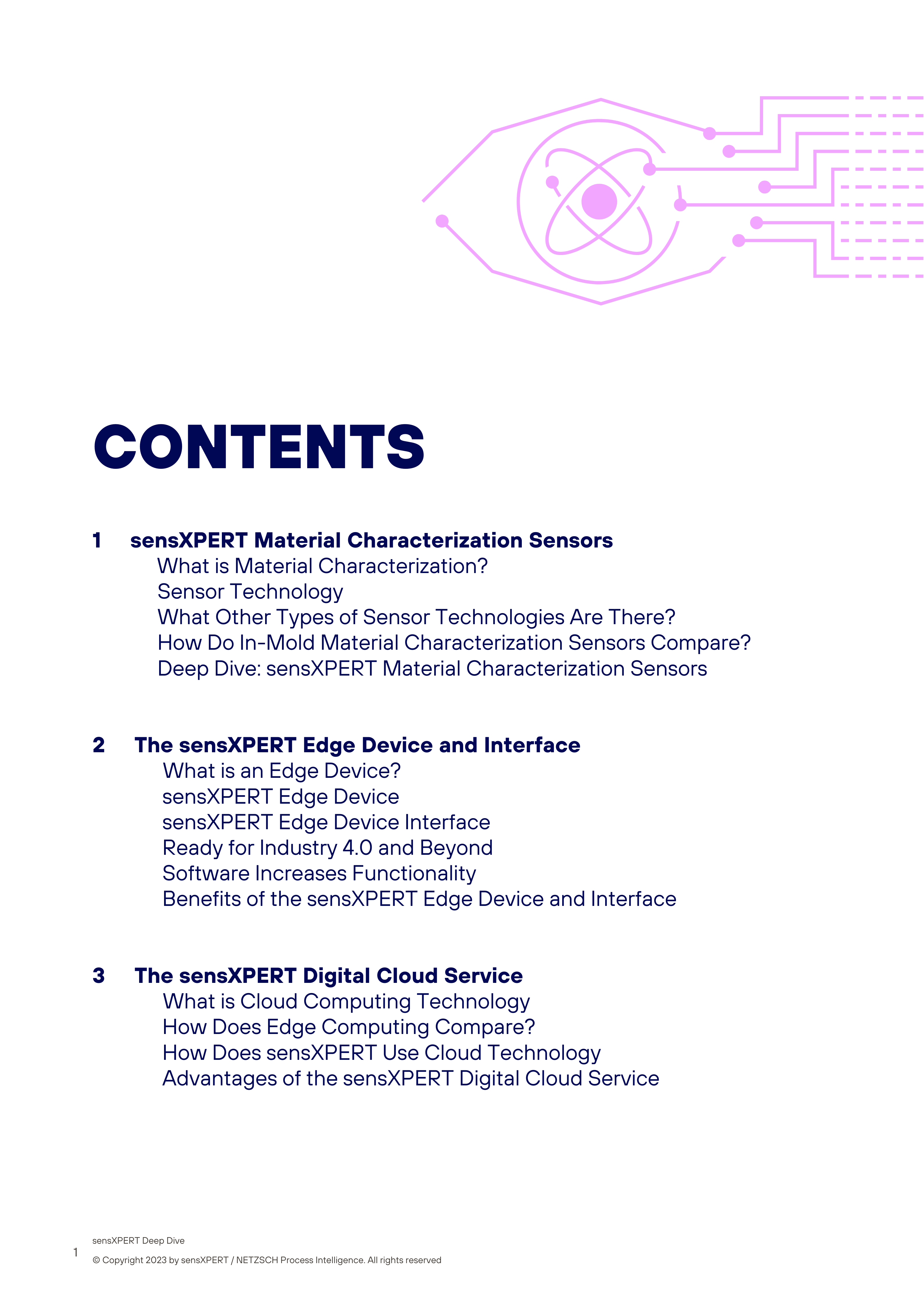 Table of Contents for the 'sensXPERT Deep Dive White Paper,' detailing the components, applications, and advantages of the sensXPERT Digital Mold solution.