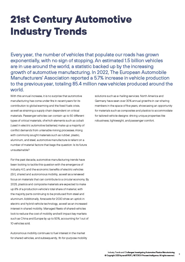 Introduction page of 'Investigating Automotive Plastics Manufacturing,' discussing the historical growth, role of plastics, and challenges in the automotive industry